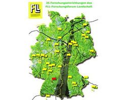 FLL-Forschungsforum Landschaft 2020