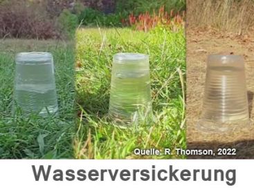 Ausgetrocknete Bodenoberflächen können kritisch werden
