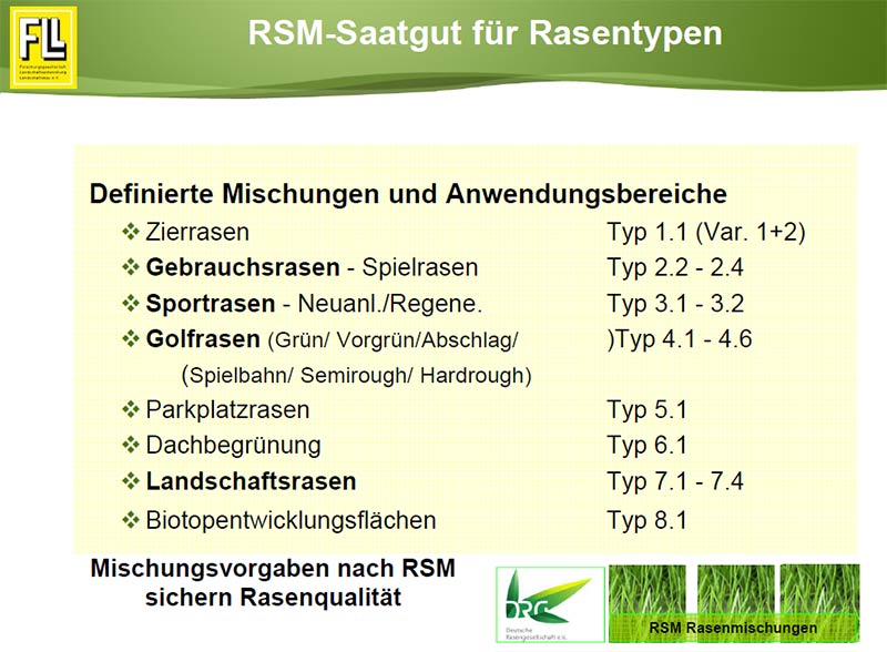 Übersicht der gängigen Rasentypen nach RSM.