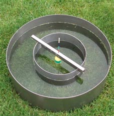 Doppelring-Infiltrometer