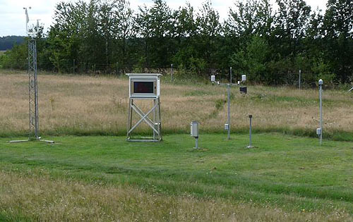 Wetterstation am Standort liefert exakte Daten.