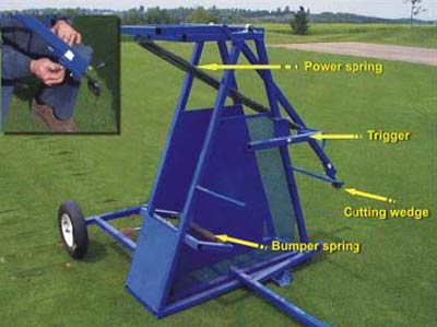 Konstruktion eines „Divot Makers“