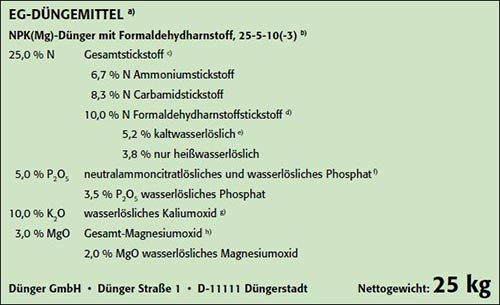 Beispielsdeklaration eines mineralischen Rasenlangzeitdüngers nach der europäischen Düngemittelverordnung